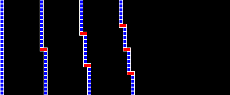 A new line drawing method for the cycle savvy